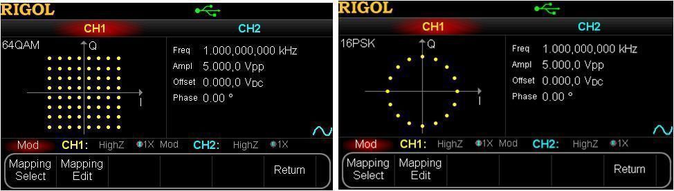Rigoldg5071信号発生器70mhzのシングルチャンネルddsファンクション/任意波形発生器仕入れ・メーカー・工場