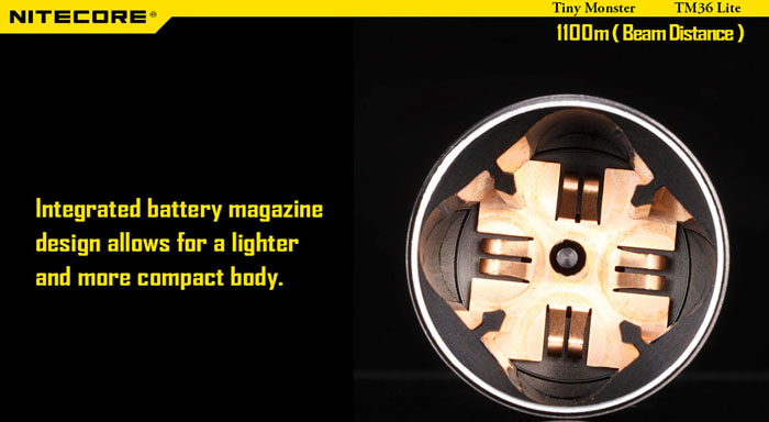 1100メートル長距離1800ルーメンnitecoreタイニーモンスターTM36 liteルミナスsbt-led強力なledキャンプ作業トーチフラッシュライト仕入れ・メーカー・工場