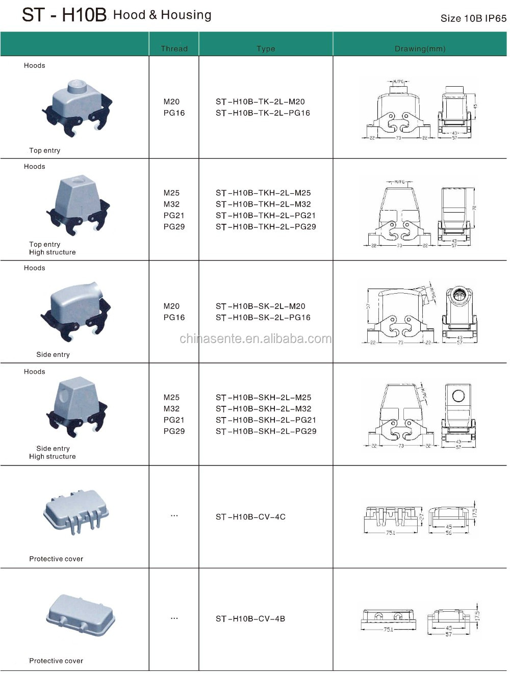 3-way electrical plug waterproof male female connectors for hood