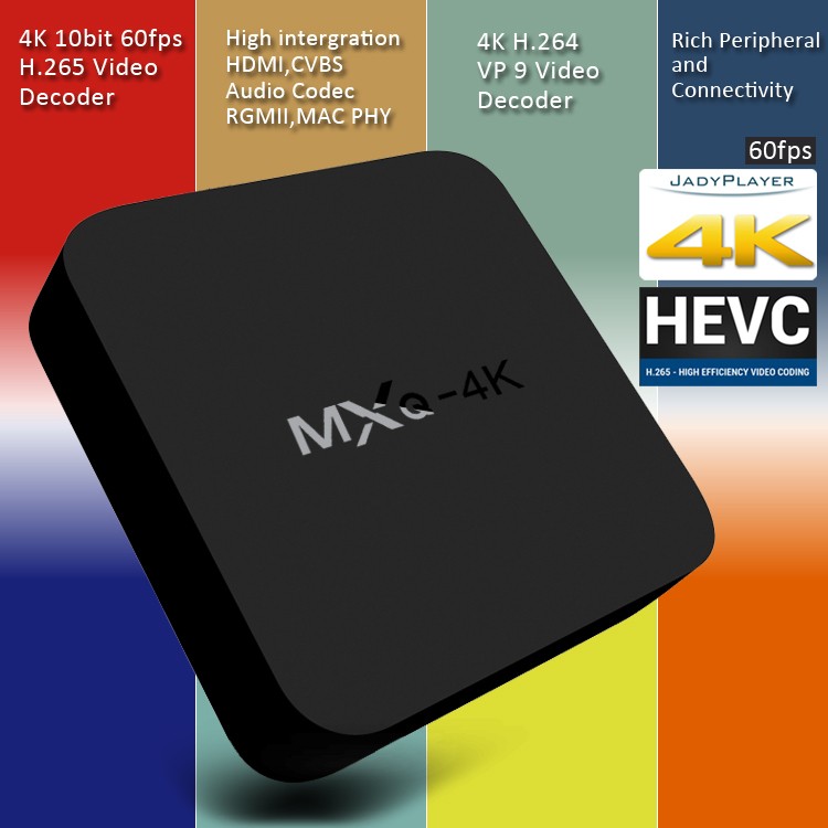 2016 Eny MXQ-4K RK3229 1G/8G Quad Core Smart TV Box hd 4K MXQ Android Tv Box