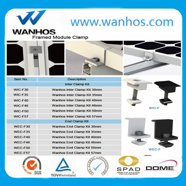 Solar PV Mounting Universal End Clamp