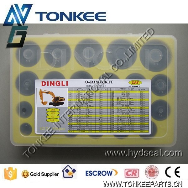 CAT-DINGLI-O-RING-KIT.jpg