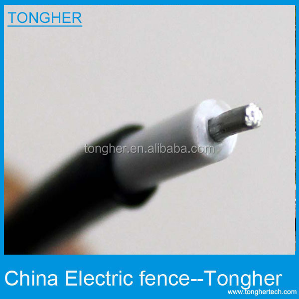 新しい電気フェンスenergizersポータブル農業のフェンスキット0.5/1.0/5j利用可能仕入れ・メーカー・工場