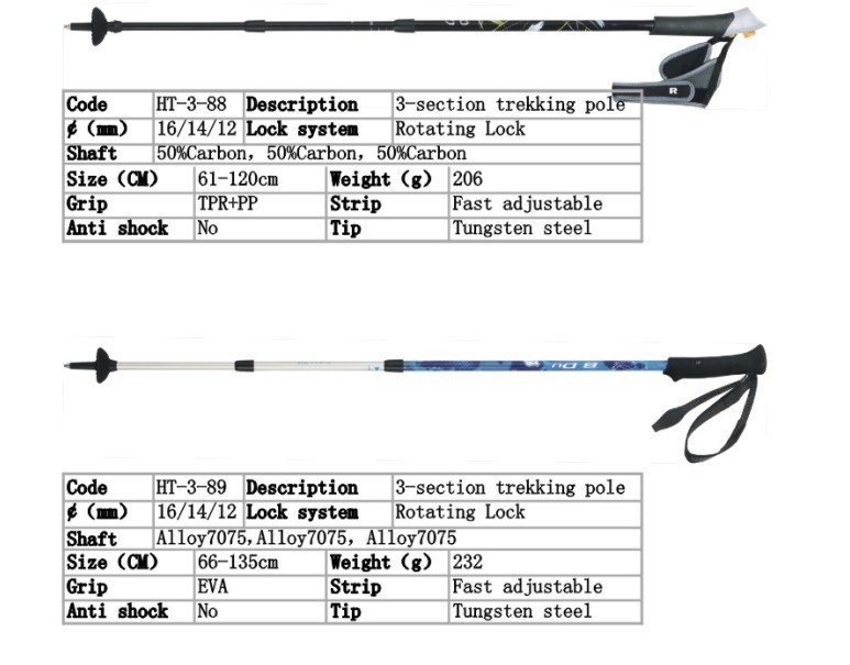 アルミ調整可能なスキーポールと登山杖ライト付の重量メーカー中国で問屋・仕入れ・卸・卸売り