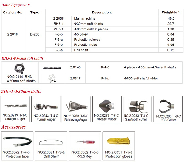 電動スプリングd-200-1aモバイルホイール付きドレインクリーナー、 ce問屋・仕入れ・卸・卸売り