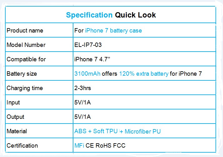 iPhone 7 battery case