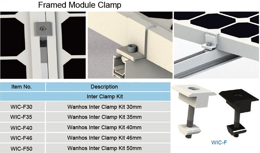 Solar Metal roof Racking