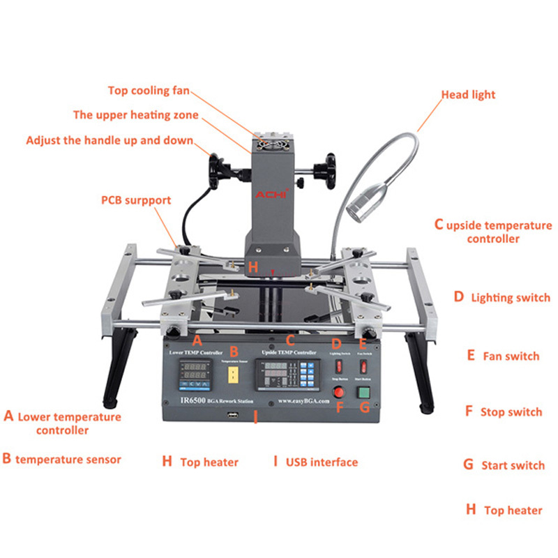 ACHI IR6500 BGA rework staion