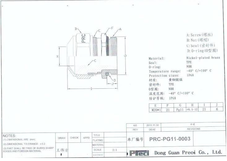 防水pg11ステンレス鋼ケーブルコネクタとケーブル腺問屋・仕入れ・卸・卸売り