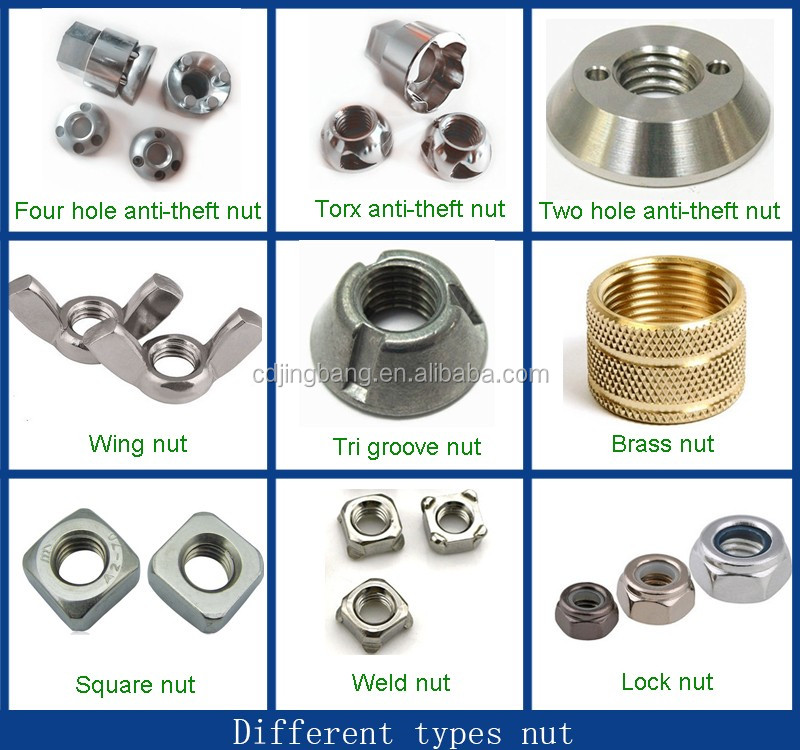 Different types nut