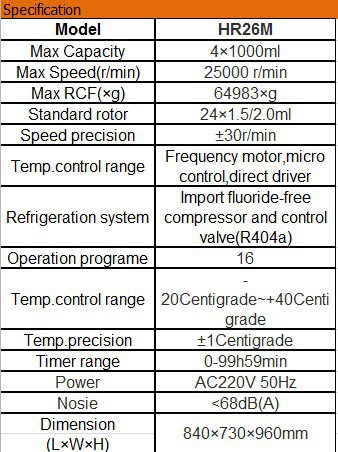 specification