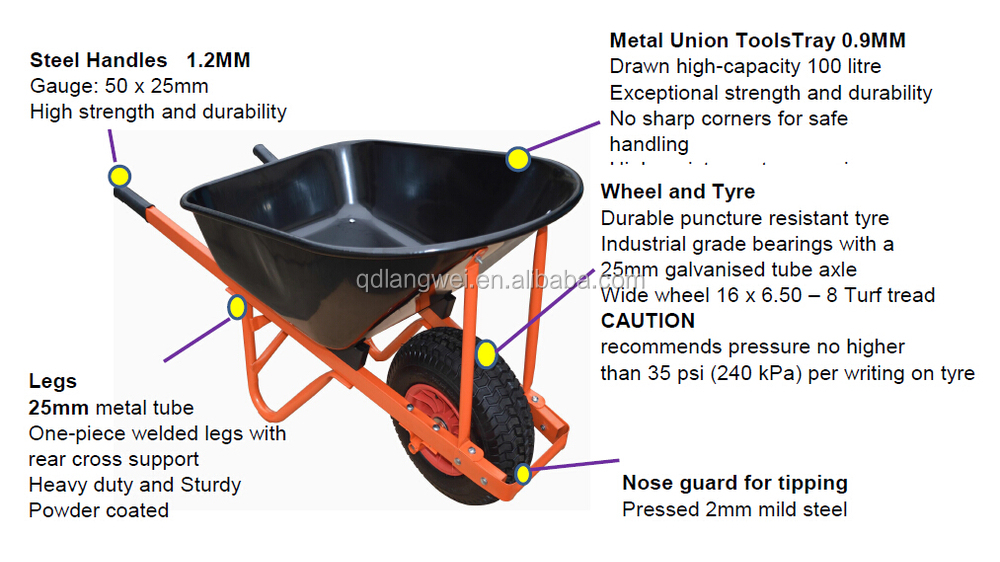 Alibaba Manufacturer Directory Suppliers, Manufacturers, Exporters