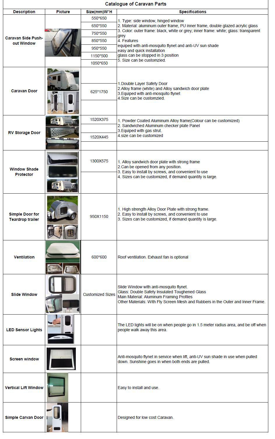 Carvan部品: ウィンドウ、 ドア、 ハッチ、 窓プロテクター、 ルーフベント問屋・仕入れ・卸・卸売り