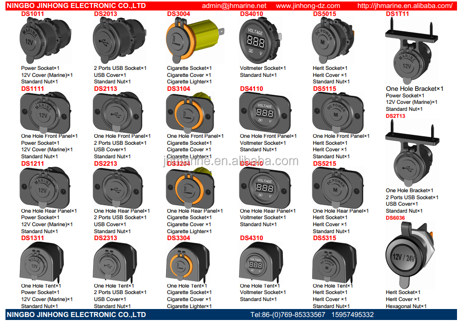 Blue Sea Systems 12 Volt Dash Socket