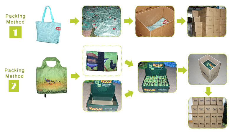 再利用可能なショッピングバッグ/ナイロン折り畳み式のショッピングバッグ問屋・仕入れ・卸・卸売り
