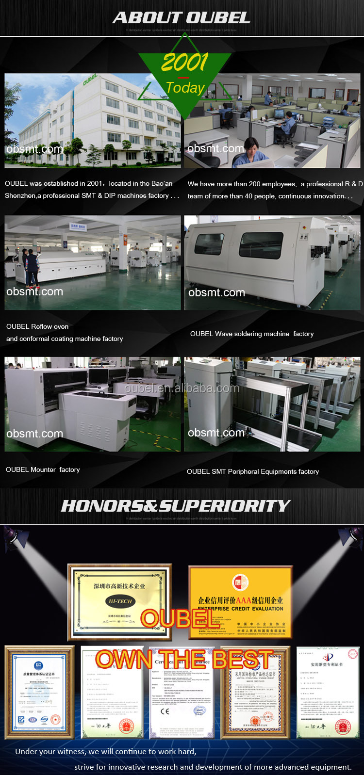 programmable Pcb selective conformal coating machine