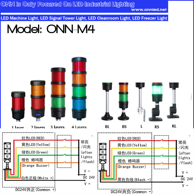 M4 LED Stack Tower Light for CNC Machine Flashing Red Warning Light