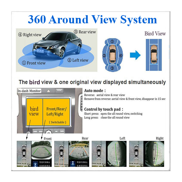100％シームレス360ビュー鳥ビューobdコネクタ付きの車のカメラシステム仕入れ・メーカー・工場