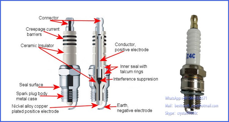 2-stroke-bicycle-engine-kit--spare-part-Spark-plugs