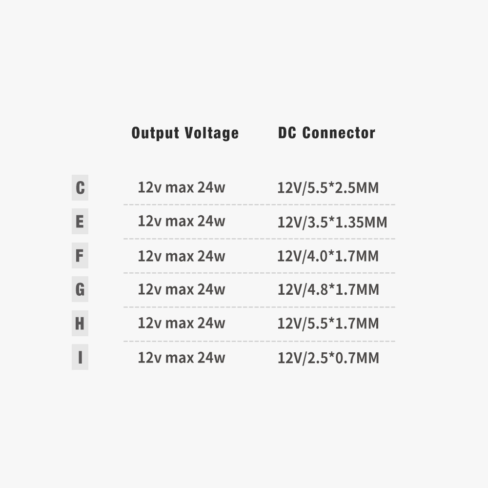 bestbuyのユニバーサルアダプターac220vにdc12v24w7とのコネクタ仕入れ・メーカー・工場