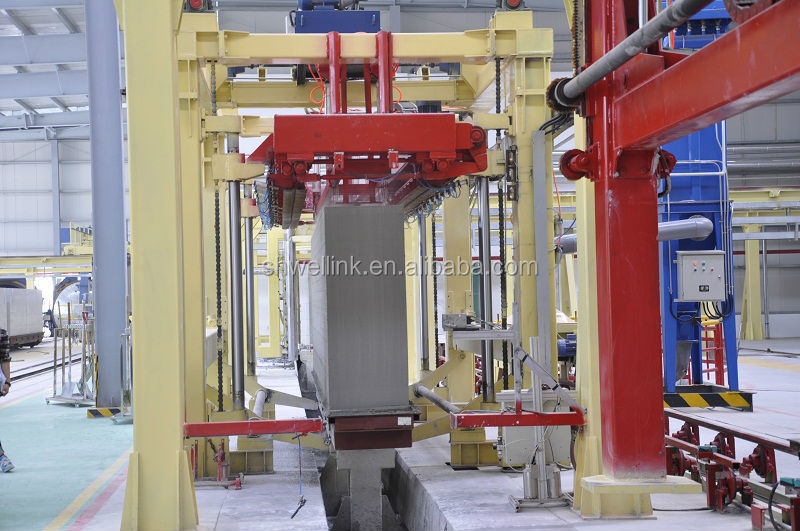 カザフスタンへの輸出aacブロックの生産ライン/aacブロック製造機仕入れ・メーカー・工場