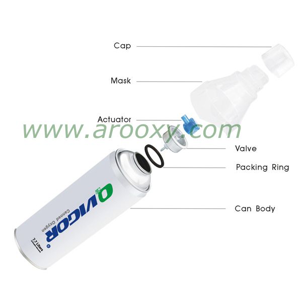 portable canned oxygen /portable oxygen spray with CE certificate