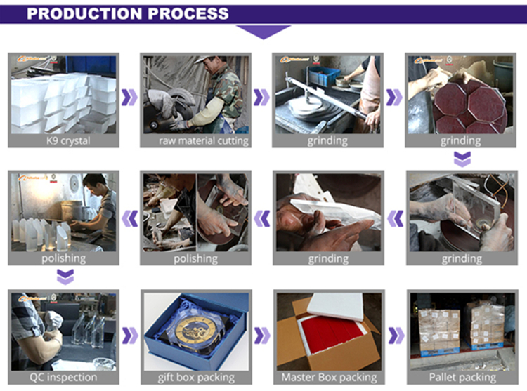 production process.jpg