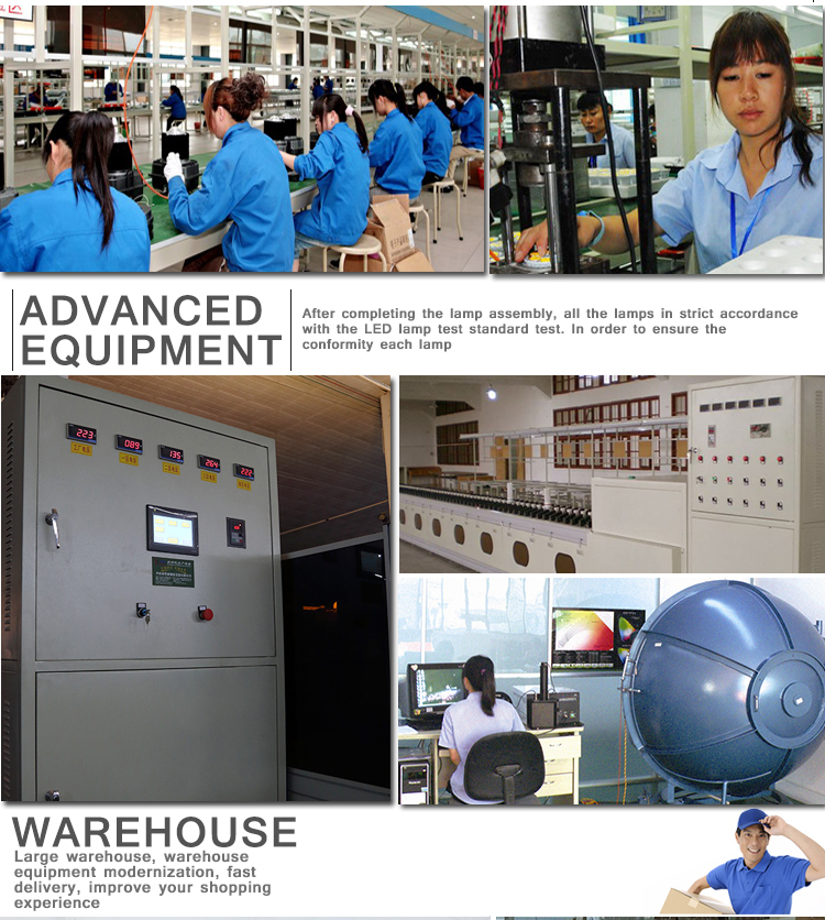 工場価格cob ledリフレクターライトリフレクターledアクセサリーの中国仕入れ・メーカー・工場