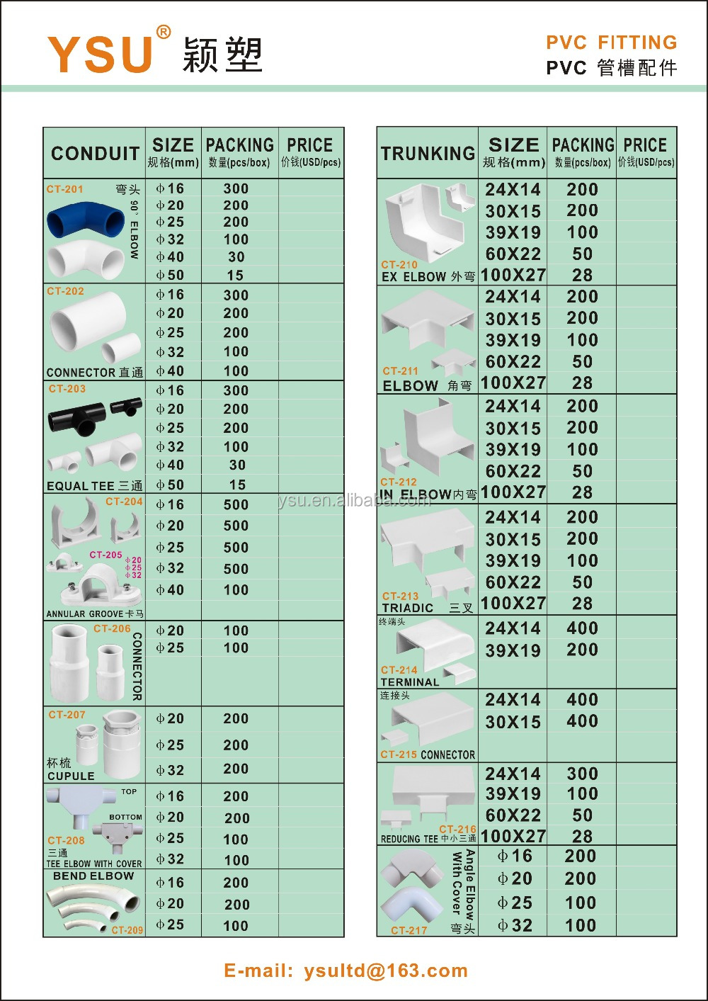 環状溝size16 問屋・仕入れ・卸・卸売り
