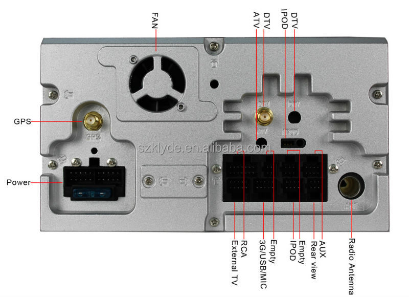 Gpsやbluetoothcerohs指令fccisdb- トン2autoradiogpsdin問屋・仕入れ・卸・卸売り