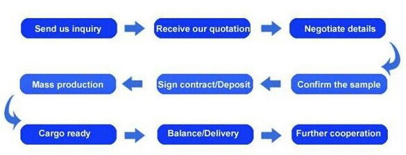HOW TO ORDER.jpg