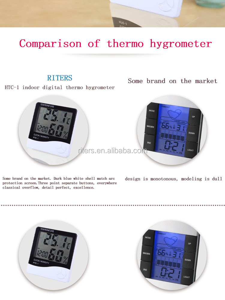 大型デジタルサーモスタットhtc-1riters温度センサー液晶ディスプレイデジタル温湿度計温度と湿度仕入れ・メーカー・工場