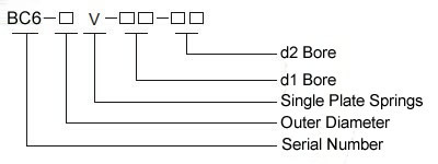 bc6a