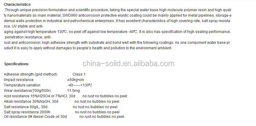 water based emulsion paint water based emulsion paint