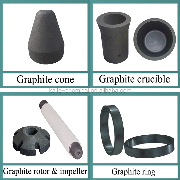 Jeanoko Gaphite Cucibles Fo Melting Metal, Melting Pot