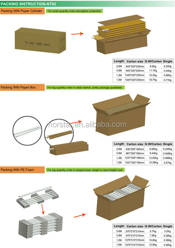 Shenzhen factory t8 red tube sex led vietnam tube cinnamon.1200mm ,free sample