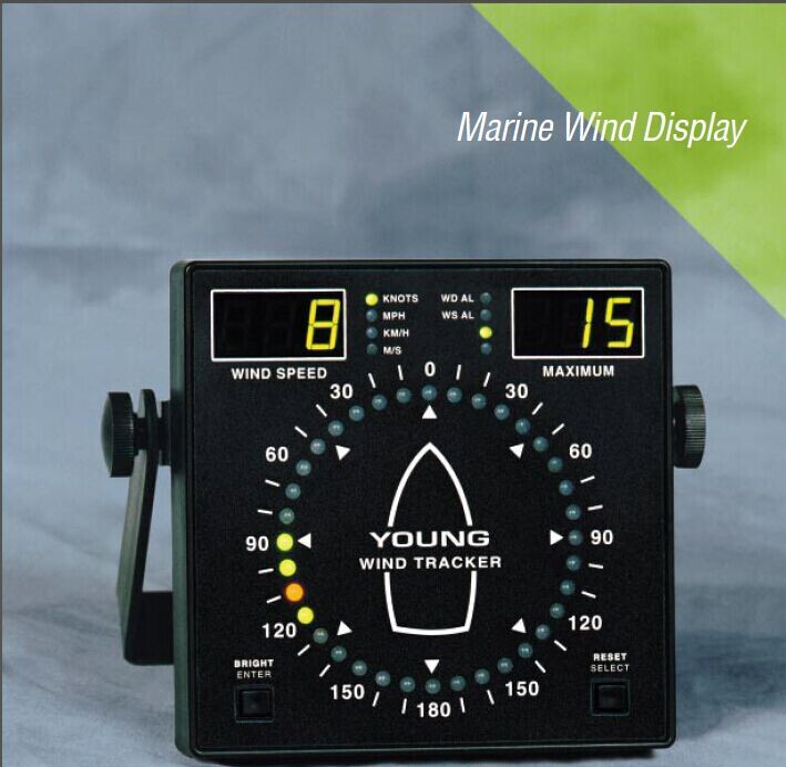 超音波タイプモデル06206windsonic海洋風表示問屋・仕入れ・卸・卸売り