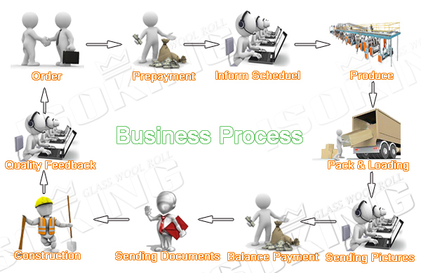 business terms.jpg