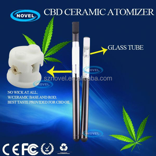 pic of Vaping image about Vaping