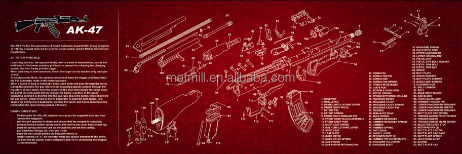 ホット販売カスタムガンクリーニングマット、銃マットため準備とクリーニング仕入れ・メーカー・工場