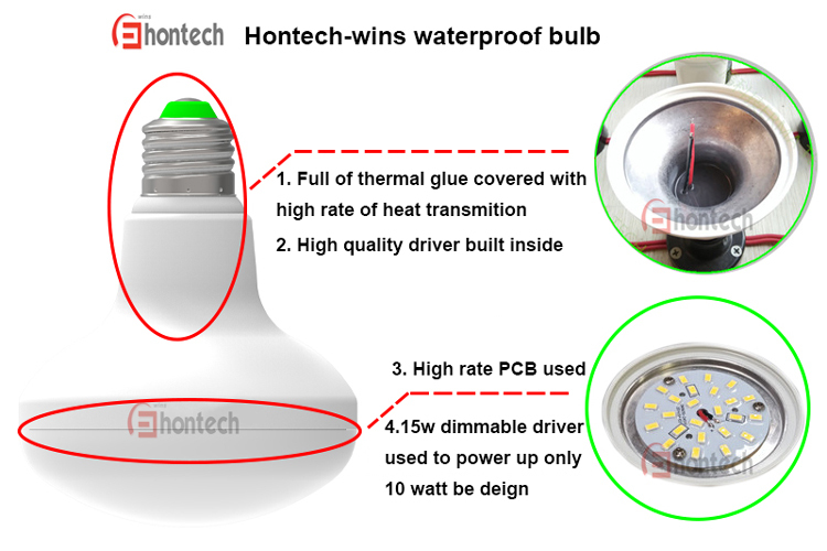 動物のライトは防水電球を導いた調光可能なled電球3年間の保証付き仕入れ・メーカー・工場