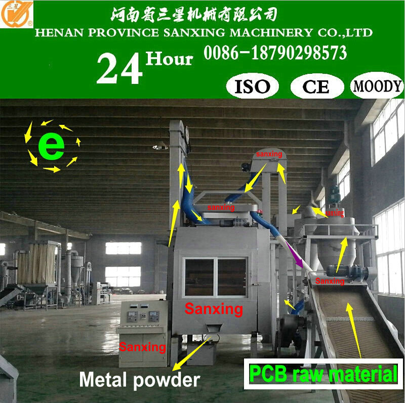 100-1500kg/hグリーンテックpcbリサイクルプラント、 回路基板分離機問屋・仕入れ・卸・卸売り