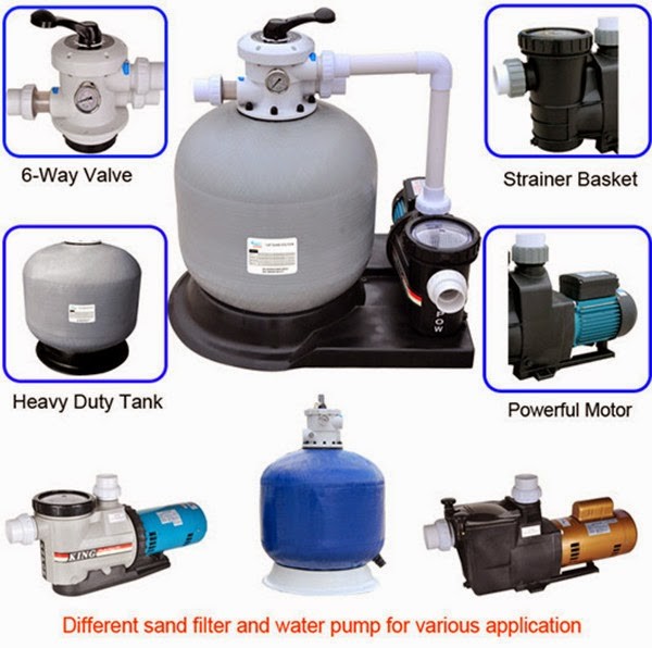 Swimming-Pool-Water-Filter-System-with-Water-Pump-Sand-Filter.jpg
