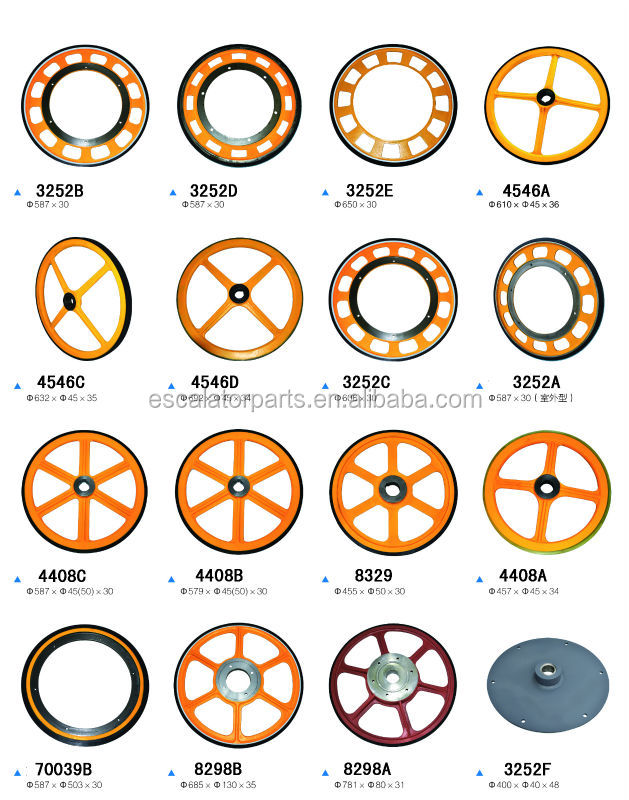 摩擦587mm690mm610mシンドラーティッセンクルップlgエリクソン用ホイール問屋・仕入れ・卸・卸売り