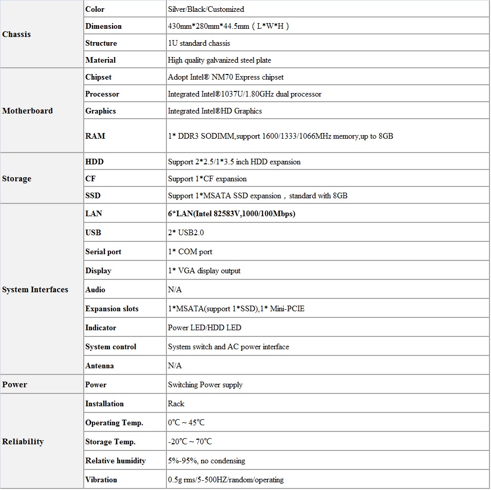 SYS-1280-37U.jpg