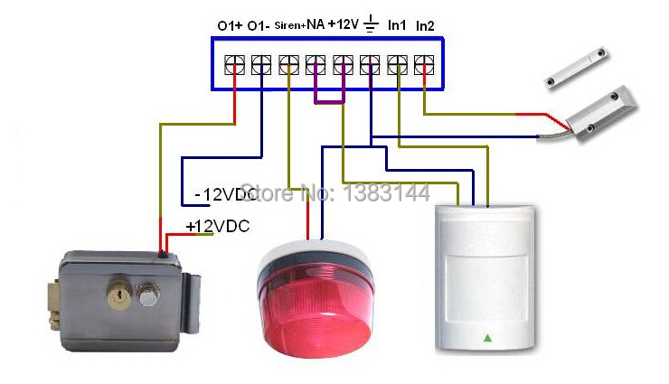 RTU 5015 GSM door opener Gate opener (2).jpg