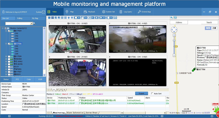 Professional 8ch full D1 with free client software h.264 mdvr, mobile dvr h.264 cms free software