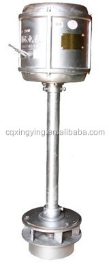 600w to 3kw Permanent magnet axial folw.jpg