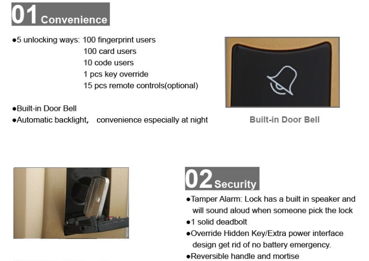 Digital security smart electronic door lock