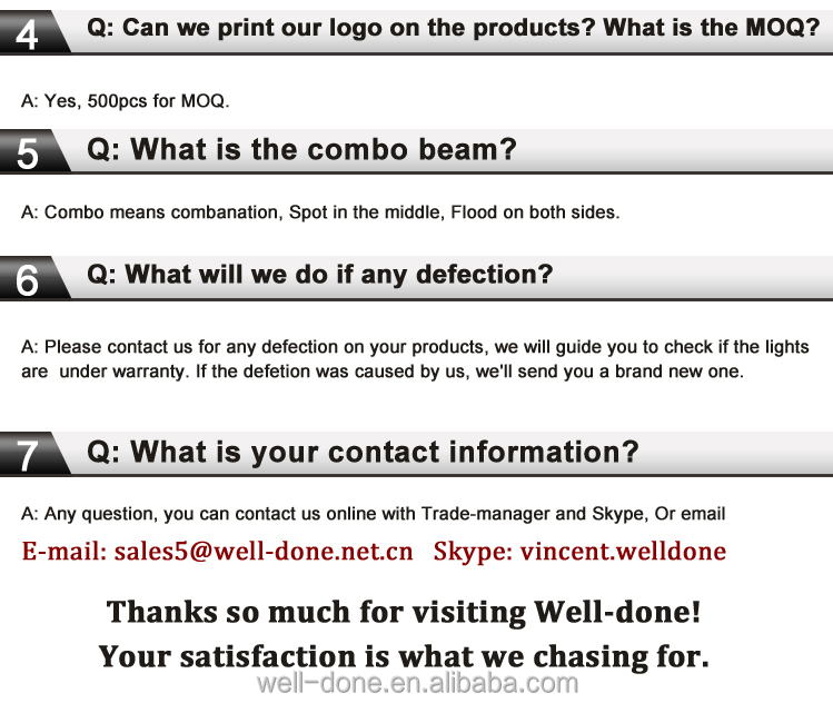 8.FAQ.sales5well-done.net.cn.jpg